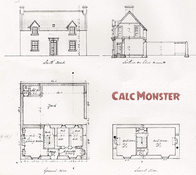 How to calculate Square Feet