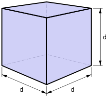 CalcMonster Cube